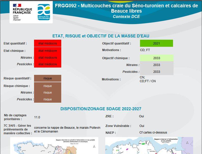 Portion de contenud'une fiche masse d'eu souterraine pour illustrer