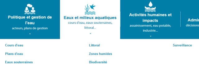 Image du menu et sous menu du site sous la rubrique Eau et milieux aquatiques